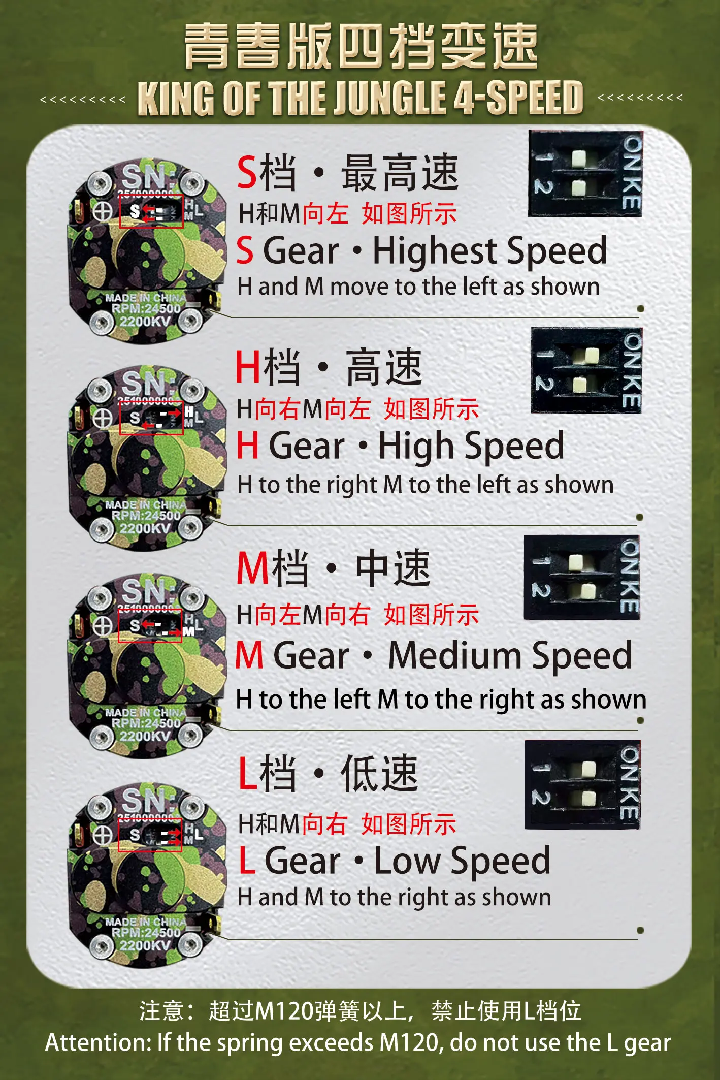 NBF Wholesale 480 Brushless AE - Rc Hobby Wholesale ulasan dan harga